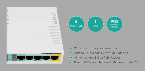 Router MikroTik RB951Ui-2HnD - Image 2